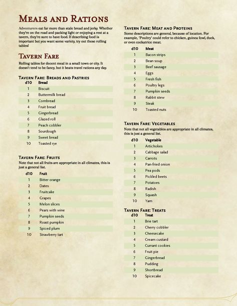 The Grinning Wyrm D&D — basalt-dnd: Upon anon request- rolling tables for... Dungeons And Dragons Rules, Dnd Stories, Dungeon Master's Guide, Dungeons And Dragons 5e, Writing Fantasy, Dnd Dragons, Dnd 5e Homebrew, Dungeons And Dragons Game, Dnd Monsters