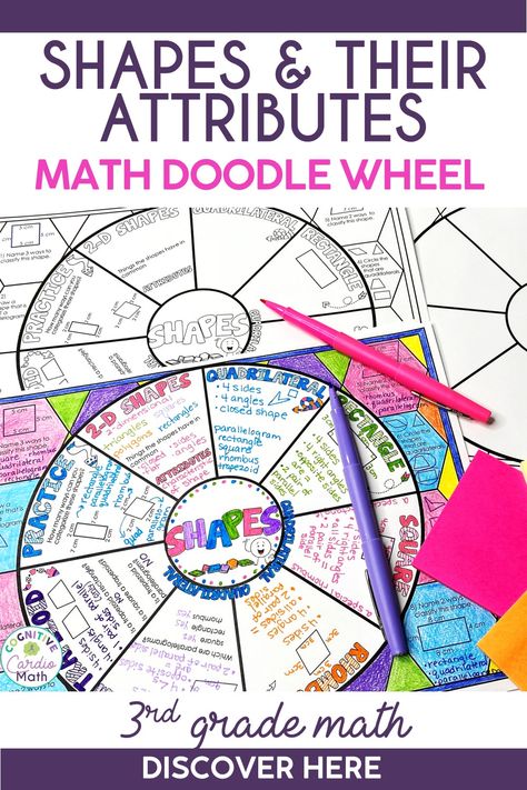 Math Wheel, Maths Area, Math Measurement, Math Problem Solving, Math Interactive Notebook, 8th Grade Math, Math Notebooks, Math Methods, Teaching Middle School