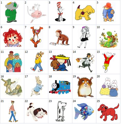 Can you name the popular children's book characters shown below? by schouw | Online Games & Trivia by Sporcle Children's Book Characters Costumes, Childrens Book Characters, Library Games, Book Shower, Children's Book Characters, Popular Childrens Books, Storybook Baby Shower, Book Character Costumes, Childrens Library