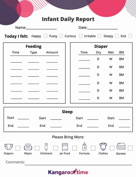 Daily notes are an easy way to give parents a glimpse into their child’s day and keep them updated with important information. Kangarootime’s infant daily report template gives your center staff a way to track an infant’s mood, diaper changes, feedings, naps, and any additional supplies their parents will need to bring in. By tracking this information, your staff can engage parents and better care for your center’s children. Infant Care Sheet, Daycare Daily Report, Toddler Daily Report, Daycare Daily Sheets, Infant Daily Report, Daily Report Template, Infant Room Ideas, Daycare Printables, Daycare Schedule