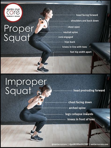 Proper Squat, Proper Squat Form, Squat Technique, How To Squat Properly, Back Strength, Squat Form, Benefits Of Strength Training, Weighted Squats, Barbell Squat