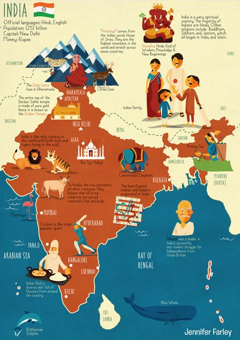 Map of India Map Of India, India For Kids, India Poster, Indian Illustration, Festivals Of India, India Map, India Culture, Map Wallpaper, Lion Design