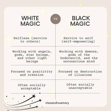 White Light Spiritual, Easy White Magic Spells, Light Magic Spells, How To Do Black Magic, Black Magick Spells, Black Magic Quotes, Black Magic Symbols, White Magic Aesthetic, Light Magic Aesthetic