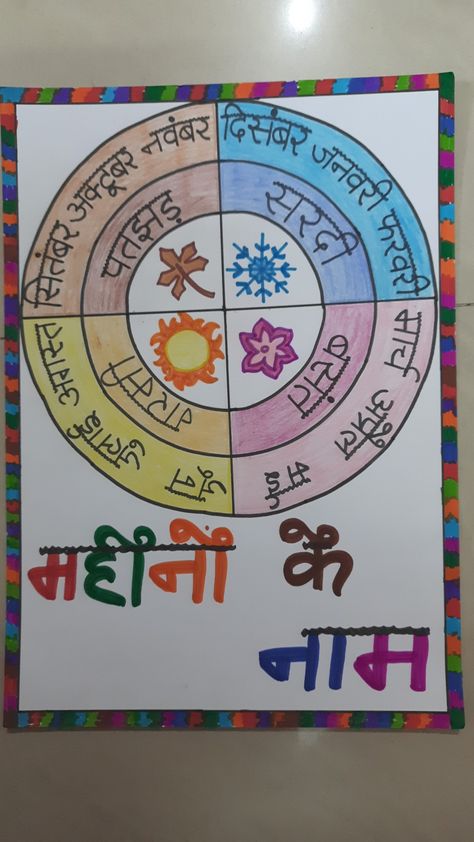 Made by Savita Tomer Hindi Tlm For Class 2, Hindi Activity For Class 4, Class Decoration Charts, Hindi Charts For Classroom Decoration, School Photo Booth Ideas, Charts For Classroom Decoration, Hindi Activity, Name Of Months, Calligraphy Writing Styles