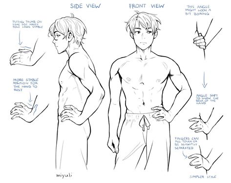 Drawing Reference Hands On Hips, Bath Poses Drawing, Hand Drawing Male, Hands On The Hips Reference, Hands On Hip Reference, Hand On Hip Pose Drawing, Drawing Hand On Hip, Hand On Waist Drawing, Drawing Hands On Hips