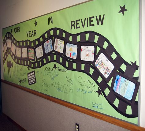 Classroom snapshot. A Year in Review is a perfect way to display outstanding student work. Student Location Board, Wow Work Display, Noticeboard Ideas, School Display Board, Notice Board Ideas, Ela Classroom Decor, Display Boards For School, Kindergarten Bulletin Boards, Student Board