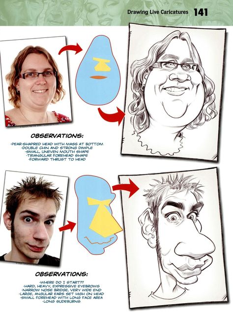 How To Draw Karikatur, Caricature Drawing Tutorials, Caricature Drawing Sketches, Caricature Examples, Caricature Tutorial, رسم كاريكاتير, Caricature Art, Caricature Sketch, Drawing Cartoon Faces