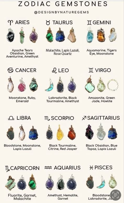 Zodiac Gemstones, Crystal Zodiac, Gemstones Chart, Crystal Healing Chart, Crystal Guide, Zodiac Stones, Crystals Healing Properties, Spiritual Crystals, Magical Jewelry