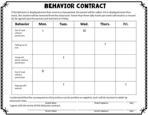 Negative Behavior, Class Community, Behavior Contract, Behavior Incentives, Behavior Charts, Behavior Plans, Secondary School Teacher, Teaching Secondary, Teaching Essentials