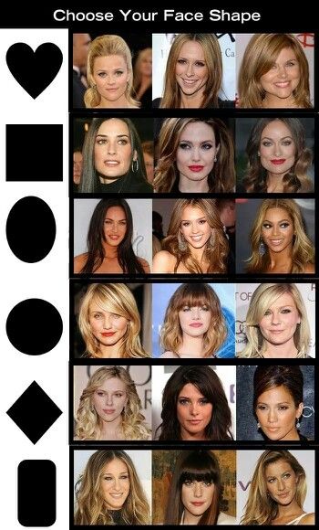 Face shape Face Shape Chart, Heart Shaped Face Hairstyles, Haircut For Face Shape, Shape Chart, Diamond Face Shape, Face Shape Hairstyles, Round Face Shape, The Beauty Department, Oval Face Shapes