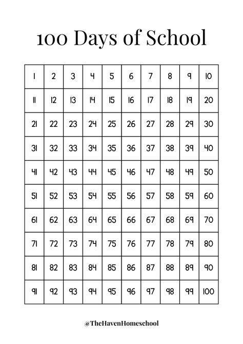 Add a sticker after each day of school. When you reach 100 days of school throw a party to celebrate! 100 Days Of School Countdown, Days Of School Countdown, School Countdown, Day Countdown, School Calendar, Countdown Calendar, Throw A Party, 100 Days Of School, 100th Day