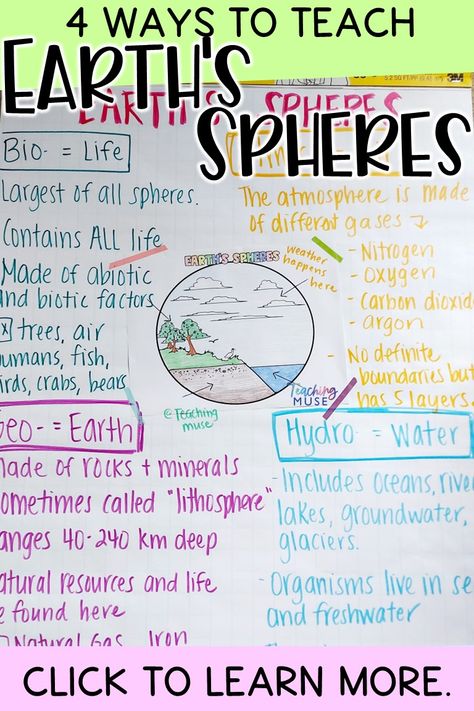 This resource is designed to help students engage in learning about the Earth's spheres and systems. Through the use of hands-on activities, students will explore the lithosphere, hydrosphere, atmosphere, and biosphere. They will also learn about the interactions between these spheres and how they impact the Earth as a whole. By the end of this resource, students will have a better understanding of the Earth and its systems. Click to learn more! Earths Spheres, High School Earth Science, Physical Science Activities, Earth's Spheres, Earth Science Activities, Earth Activities, Science Text, Earth Science Lessons, Life Science Activities