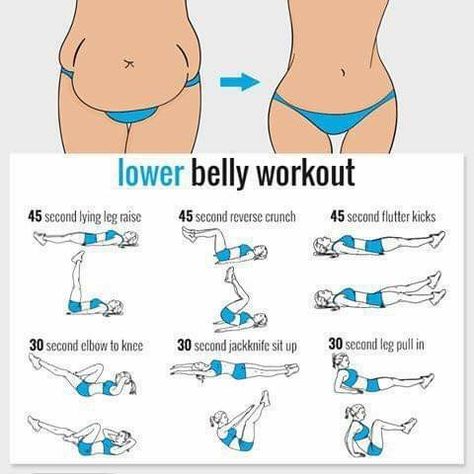 Teen Workout Plan, Small Waist Workout, Fat Burning Workout Routine, Lower Belly Workout, Workout Routines For Beginners, Workout For Flat Stomach, Trening Fitness, Quick Workout Routine, Workout Without Gym