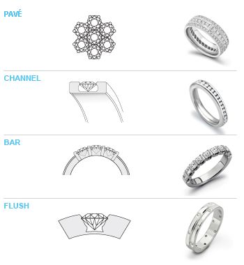 Engagement Ring Guide: Settings & Styles | Confetti Daydreams - Engagement Ring Settings | ENGAGEMENT RING SERIES | PART 1 ♥ ♥ ♥ LIKE US ON FB: www.facebook.com/... ♥ ♥ ♥ #Wedding #EngagementRing #Engagement #Ring Jewellery Drawing, Jewelry Rendering, Jewelry Knowledge, Isometric Drawing, Ring Guide, Jewellery Design Sketches, Jewelry Designing, Our Engagement, Jewelry Education