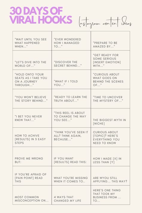 If you are not capturing attention, you are simply playing a losing game. If you scroll through Instagram reels,  for you page and the Instagram Explore page, you'll notice a trend in the best performing content... They all have an attention grabbing hook that reels you in. Here are some hooks to try on your next post. Get viral hooks worth of 3 months via the link.  attention-grabbing hooks, caption hooks. reels hooks, Instagram hooks, scroll-stopping hooks, viral reels ideas, viral Instagram ideas How To Build Instagram Content, Viral Hook Ideas, Fashion Reel Captions, Attention Grabbing Captions, How To Make Viral Reels, Attention Grabbing Hooks, Ig Reel Captions, Hook Ideas For Tiktok, Hooks For Ig Reels