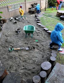 Outdoor Loose Parts Play Ideas, Mud Play Area For Kids, Mud Play Area, Loose Parts Play Outdoor, Natural Outdoor Playground, Eyfs Outdoor Area, Natural Play Spaces, Outdoor Kids Play Area, Outdoor Learning Spaces