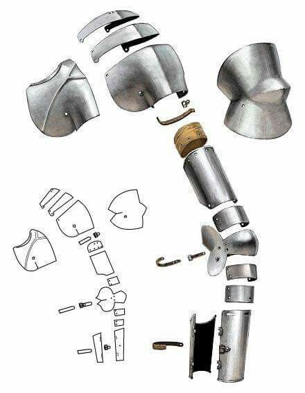 armor diagram Armor Anatomy, Anatomy Shoulder, Armor Tutorial, Historical European Martial Arts, Armadura Cosplay, Armor Drawing, Costume Armour, Historical Armor, Cosplay Armor