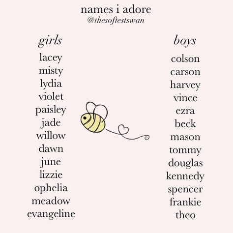 𝒟. on Instagram: “hello my loves! i’ve had so many requests to make more of these name posts so here you guys go! ♡ -𝒟 ♥ ♥ ♥ ♥ ♥ ♥ ♥ ♥ ♥ ♥ ♥ {tags} #niche…” Wattpad Names, Aesthetic Boy Names, Last Names List, Novel Planning, Unisex Names, Child Names, Southern Baby Names, Unisex Baby Names, Southern Baby