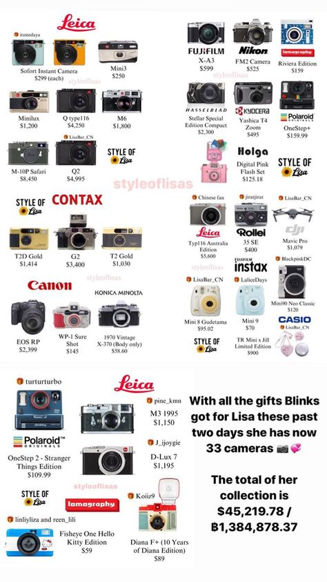 Polaroid Camera Collection, Dlsr Camera Aesthetic, Cheap Polaroid Camera, Different Types Of Cameras, Digital Cameras That Look Like Film, Film Digital Camera, Different Aesthetics Types List With Pictures, Digital Camera Recommendations, Kpop Camera