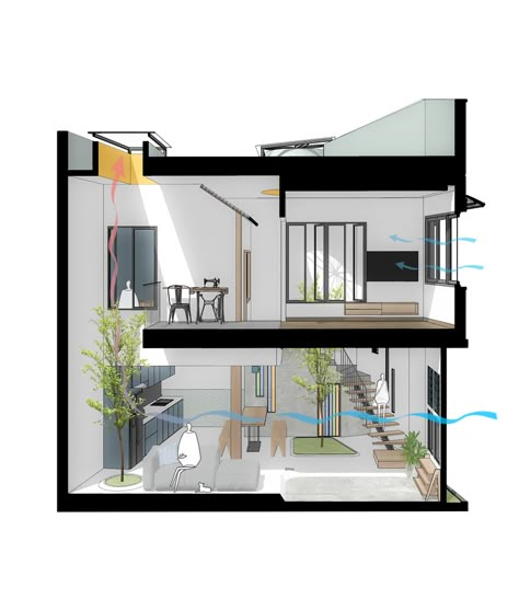 Infographic Drawing, Tropical Houses Architecture, House Ventilation, Illustration Infographic, Loft House Design, Home Designs Exterior, Subang Jaya, Collective Housing, Bali House