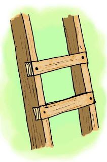 Duae Manus: Making a Simple Wood Ladder Diy Wooden Ladder, Wooden Step Ladder, Garage Ceiling, Diy Ladder, Wood Ladder, Wooden Steps, Wooden Ladder, Easy Wood, Step Ladder