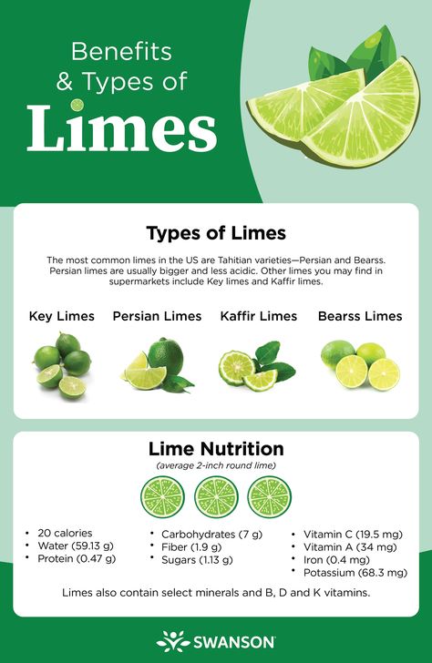 Discover the amazing perks of incorporating lemon lime water into your daily routine  from enhanced hydration to improved digestion. - #citruswater #lemon-limealkalizingwater #lemon-limeantioxidantdrink #lemon-limedetoxwater #lemon-limedetoxifyingproperties #lemon-limedigestionaid #lemon-limehealthbenefits #lemon-limehydration #lemon-limeimmunesupport #lemon-limeinfusedwater #lemon-limerefreshingdrink #lemon-limeskinbenefits #lemon-limevitaminboost #lemon-limeweightlossaid #lemonade #limeade Lime Juice Benefits, Health Benefits Of Lime, Lemon Lime Water, Citrus Water, Healthy Liver Diet, Aesthetic Health, Lime Water, Recipe Aesthetic, Sick Remedies