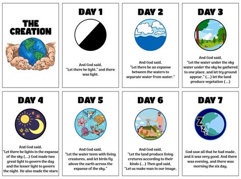 Creation Bible Story Printables Creation Days Printable, 7 Days Of Creation Activities, Genesis Days Of Creation, 7days Of Creation, 7 Days Creation Of God, Story Of Creation For Kids, 7 Days Of Creation Printable Free, Genesis 1:1, God Created The World In 7 Days