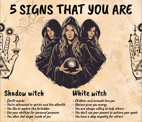 Witches Mark On Body, Mark Of The Witch, Witchy Signs, Dark Witchcraft, Cosmic Witch, Magick Art, Dark Spells, Witch Things, Spells For Beginners