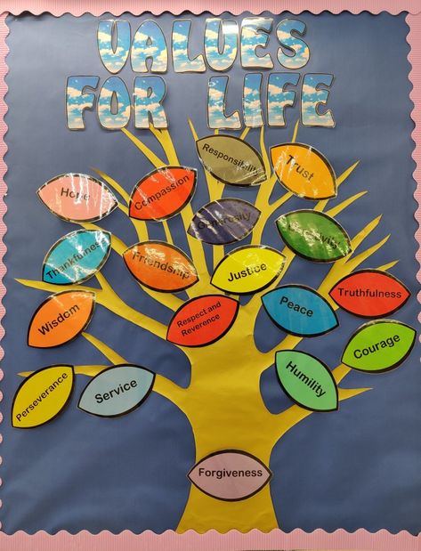 Chart On Moral Values, Value Of Life Drawing, Values Board Ideas, School Values Display Board, Thought For School Board, Corridor Boards For School, Moral Values Bulletin Board, School Chart Project Ideas, Educational Quotes For School Board