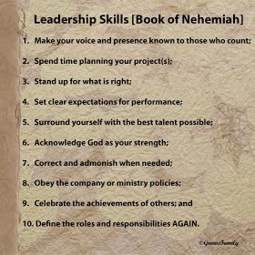 Book Of Nehemiah Bible Study, Nehemiah Bible Study, Leadership Presentation, Work Wisdom, Leadership Retreat, Temple Building, Classroom Observation, Torah Study, Bible Readings