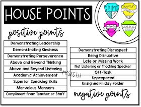 House Cup Classroom Management, House Systems In School, House System In Schools, Harry Potter House Points Classroom, School House System Ideas, Ron Clark House System Ideas, House Points Classroom, Rca House System, House System In Elementary School