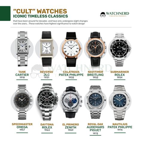 luxurywatchesformen #topwatches watchofday Types Of Watches For Men, Expensive Watch For Men, Mens Watches Guide, Stylish Watches Men, Used Rolex, Fancy Watches, Trendy Watches, Premium Watches, Mens Fashion Watches