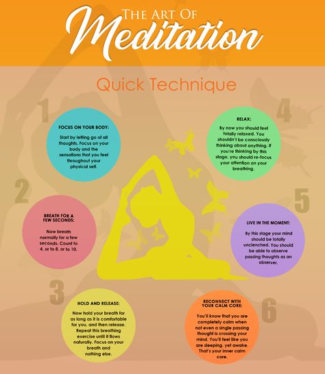 Control Emotions, What Is Meditation, Yoga Mindfulness, Meditation Benefits, Focus On Yourself, Guided Meditation, Your Brain, Lessons Learned, Yoga Inspiration