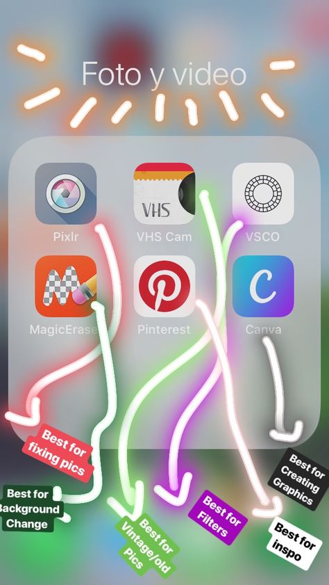 Best Apps For Photo Editing, Best Apps For Editing Pictures, Best Editing Apps For Instagram, Apps For Editing Pictures, Best App For Photo Editing, Best Photo Editor Apps, Best Photo Editing Apps, Best Editing App, Photo Editing Apps Iphone