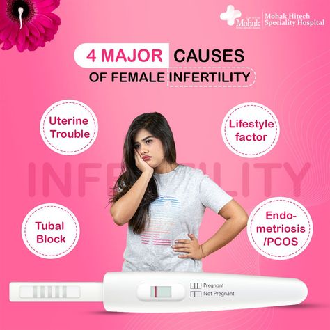 #Mohakivf #femaleinfertility #infertility #infertilitysupport  #ivf #iui #icsi #ivfbaby #pregnancydiary #fertilitysolutions Female Fertility, Ivf Center, Best Hospitals, Classy Wedding, Book An Appointment, Creative Ads, Cards Wedding, Fertility, Indore