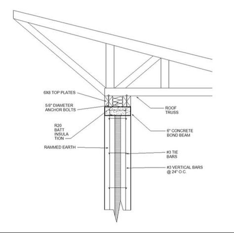 Preliminary Wall Assemblies - An Architectural Adventure Timber Details Architecture, Timber Wall Detail, Wall Structure Design, Wall Section, Conceptual Model Architecture, Wood Truss, Truss Structure, Butterfly Roof, Concrete Retaining Walls