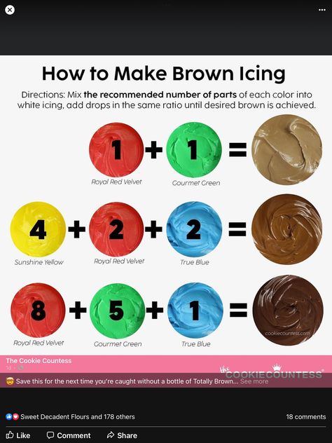 How To Make Brown Frosting Food Coloring, How To Make Brown Color Icing, How To Mix Brown Food Coloring, How To Make Brown With Food Coloring, Brown Frosting With Food Coloring, Burnt Orange Food Coloring, Royal Icing Color Mixing Chart Americolor, Wilton Gel Food Coloring Mixing Chart, Fall Icing Color Mixing Chart