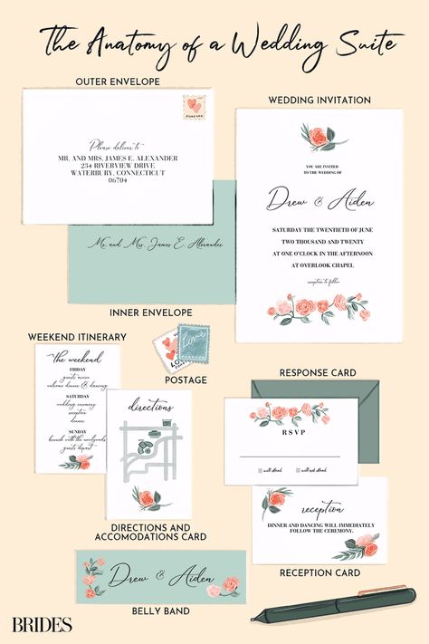 Wedding Invitation Inserts, Ceremony Invitation, Wedding Invitation Inspiration, Wedding Stationery Design, Handmade Wedding Invitations, Destination Wedding Invitations, Invitation Inspiration, Vintage Wedding Invitations, Wedding Invitations Diy