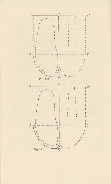 Introducing New Worlds With A Shrug: November 2012 Leather Moccasins Diy, How To Make Moccasins, Moccasin Patterns, Indian Footwear, Baby Moccasin Pattern, Diy Moccasins, Crochet Thread Projects, Make Your Own Shoes, Native American Moccasins