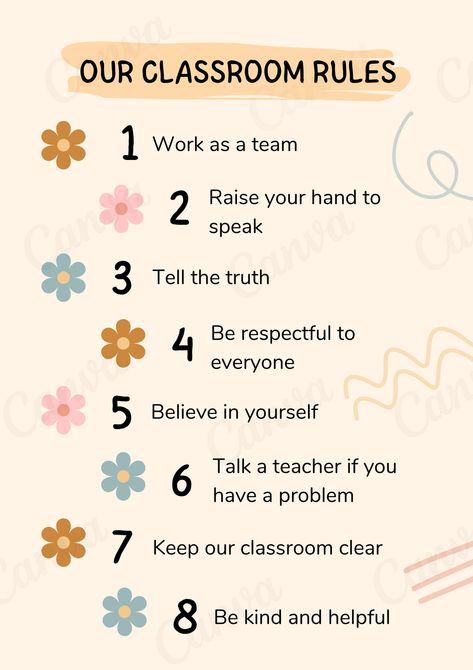 Teacher Rules Classroom, Teacher Rules Poster, Class Rules Decoration Ideas, Classroom Rules Printable High School, Class Norms Posters, Class Rules For Preschool, Simple Classroom Rules For Elementary, Grade 1 Classroom Decoration Ideas, Class Rules Poster High School