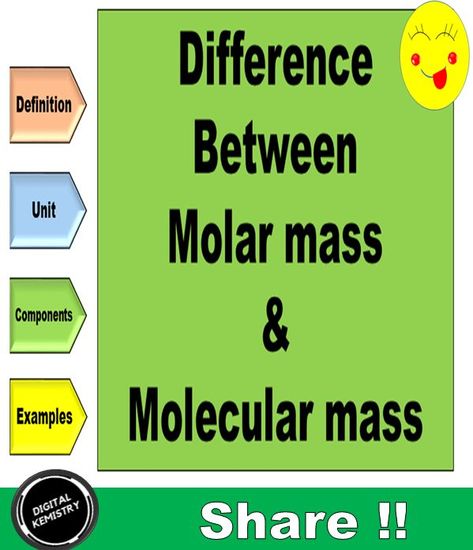 Do you know the difference between Molar mass and Molecular mass ( Is these terms same or different) Plz Comment 😊 & Watch video for more information This video will clear all the confusions related to molar mass and molecular mass . 👉 Difference between Molar mass and Molecular mass https://youtu.be/9D9bMQIxP0w #chemistry # #science #molarmass #molecularmass Molecular Mass, Molar Mass, Same Or Different, Chemistry Notes, Watch Video, Chemistry, Did You Know, Science, The Unit