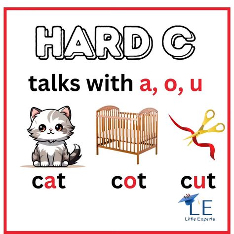 Understanding Soft C and G Sounds! 🌟 Did you know that the letters C and G can change their sounds based on the letters that follow them? It's a fun phonics rule that makes English interesting! When C or G is followed by E, I, or Y, they make a "soft" sound. ✨ Soft C: When C is followed by E, I, or Y, it sounds like an S. For example: "Ceiling" (C + E) "City" (C + I) "Cycle" (C + Y) ✨ Soft G: When G is followed by E, I, or Y, it sounds like a J. For example: "Giant" (G + I) "Giraffe" (G +... Soft C And G, Sound Soft, Spell Words, G Sound, Phonics For Kids, Phonics Rules, Teacher Freebies, Reading For Beginners, Phonics Sounds