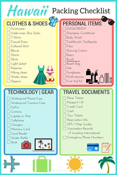 Headed to Hawaii but don’t know what to wear or what to pack? No problem! We’re here to help you out. August is the hottest month with an average temperature of 80°F/27°C. The “co… Pack For Hawaii, Hawaii Packing List, Hawaii Packing, Visit Hawaii, Hawaii Honeymoon, Packing Checklist, Hawaiian Vacation, Printable Checklist, Vacation Packing