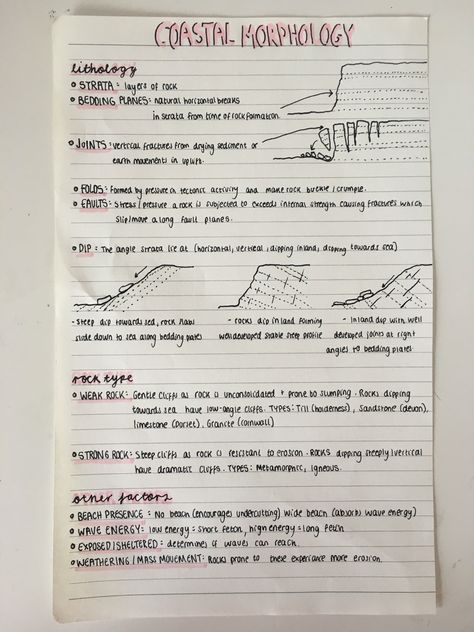 A level geography revision notes on coastal landscapes; cliff morphology, erosion, weathering, rocks, waves. Higher Geography Notes, A Level Geography Revision, Cute Geography Notes, How To Make Geography Notes, A Level Geography Notes, Geography Paper 1 Revision, Rock Cycle Notes, Geography Gcse Notes, School Notes Geography