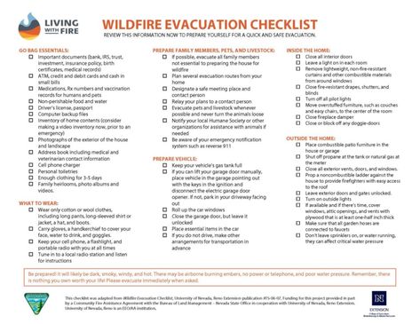 Evacuation Checklist, Emergency Preparedness Binder, Metal Blinds, Fire Area, Evacuation Plan, Home Binder, Emergency Evacuation, Survival Hacks, Drapes And Blinds