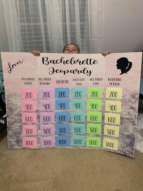 Bachelorette Jeopardy, Game For Party, Bridal Shower Bachelorette Party Ideas, Bachelorette Inspo, Bachelorette Planning, Jeopardy Game, Bachelorette Party Weekend, Bachelorette Party Planning, Bachelorette Themes