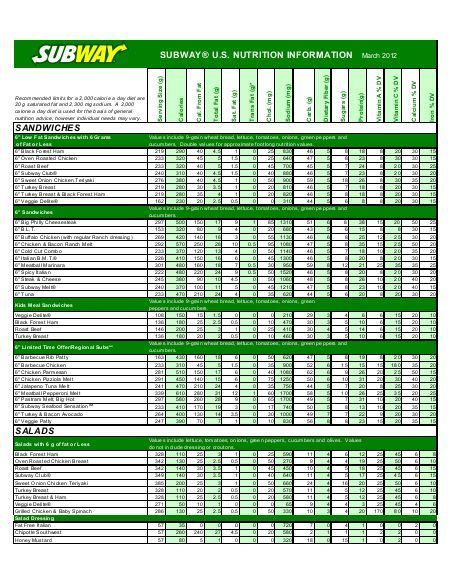 Subway Nutrition Facts - Beacon Heights Website Subway Nutrition Chart, Subway Calorie Chart, Subway Menu Sandwiches, Healthy Subway Orders, Fast Food Nutrition, Subway Menu, Subway Salad, Bread Calories, Healthy Fast Food Options