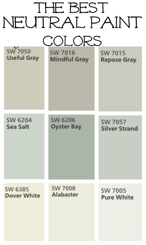 Mindful Gray, Interior Design Minimalist, Dover White, Repose Gray, Farmhouse Paint Colors, Farmhouse Paint, Casa Country, Best Paint, Gray Paint