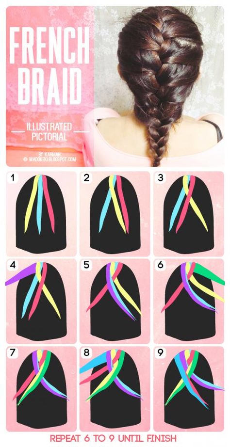 Wavy Hair Tutorial, Easy French Braid, French Braids Tutorial, Wavy Hairstyles Tutorial, French Braids, Daily Hairstyles, Peinados Fáciles Para Cabello Corto, Braid Tutorial, Braid Hair