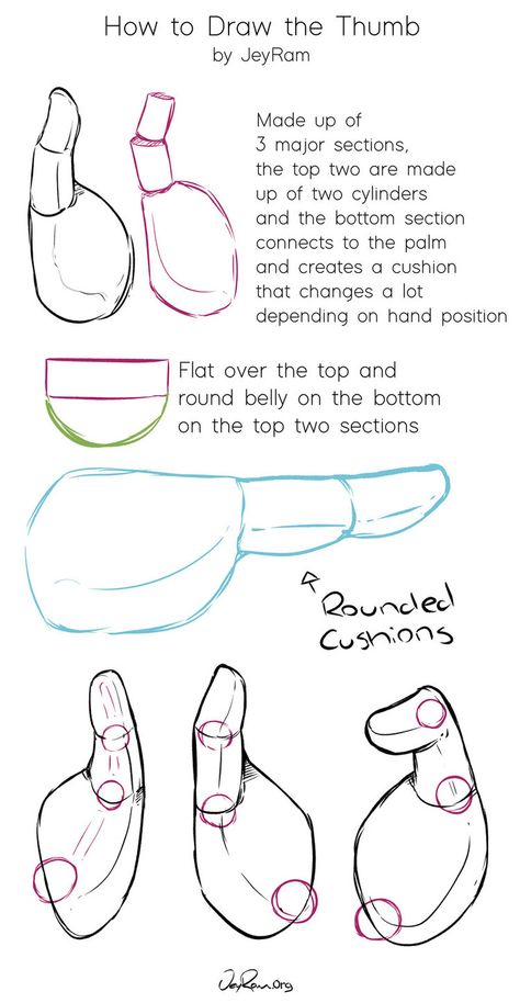 How to Draw the Thumbs by JeyRam #art #drawing #tutorial Hands Tutorial, Draw Hands, Body Drawing Tutorial, Hand Drawing Reference, Body Reference Drawing, Hand Reference, Hand Sketch, Figure Drawing Reference, Guided Drawing